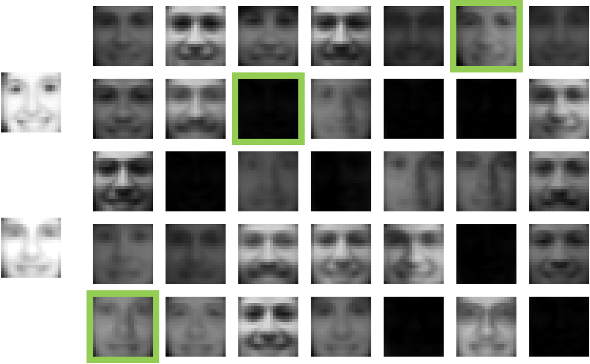 [1]の論文に示されている結果の画像