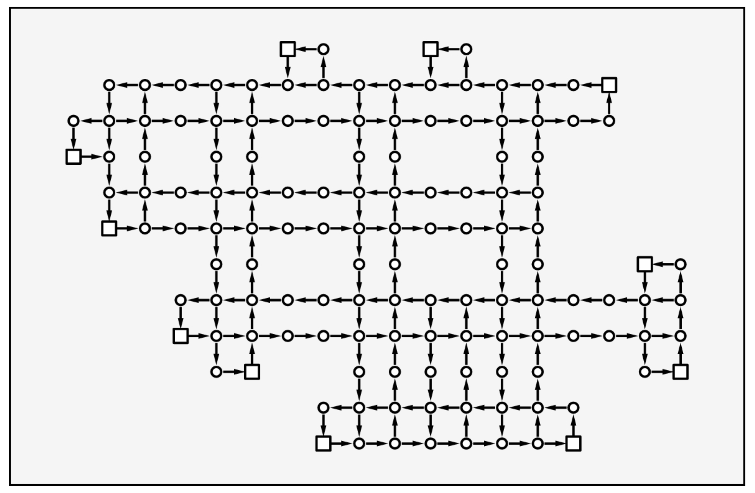 AGVが走行する経路のネットワーク